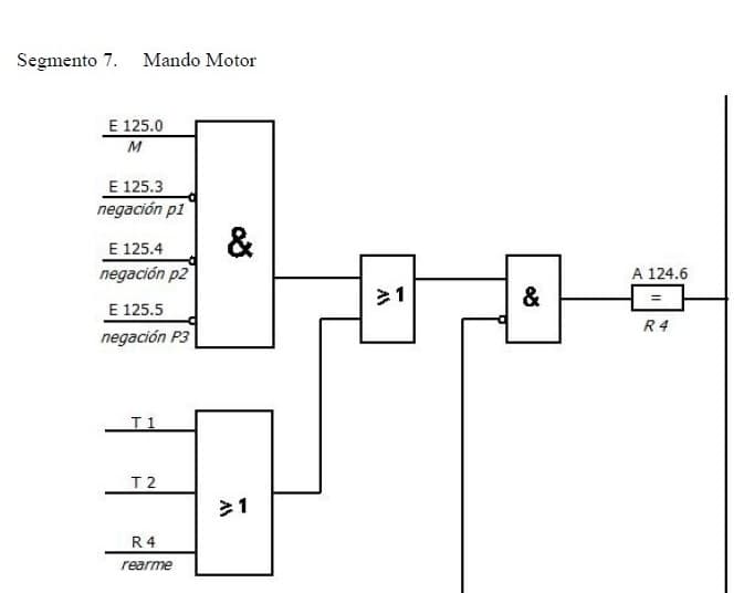 electropneumatic system