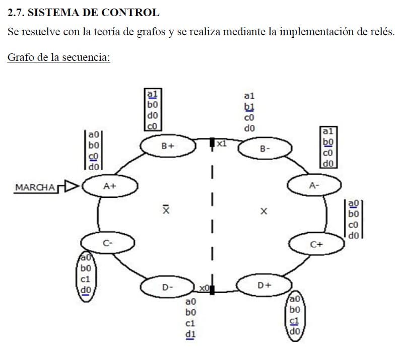 hydraulic press system